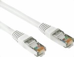 CAT5 Netzwerkkabel f�r Ethernet (100 MHz)