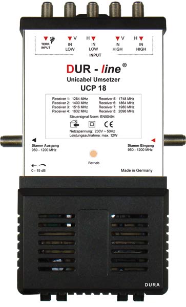 Unicable System f�r 8 Teilnehmer