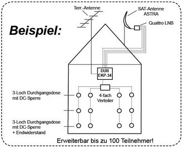 ekp_34_schaltungsbeispiel-large.jpg