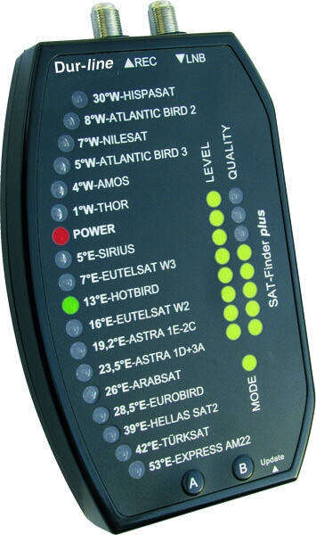 SAT Finder plus