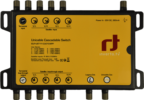 Unicable Schalter von Inverto f�r 1 Satellit