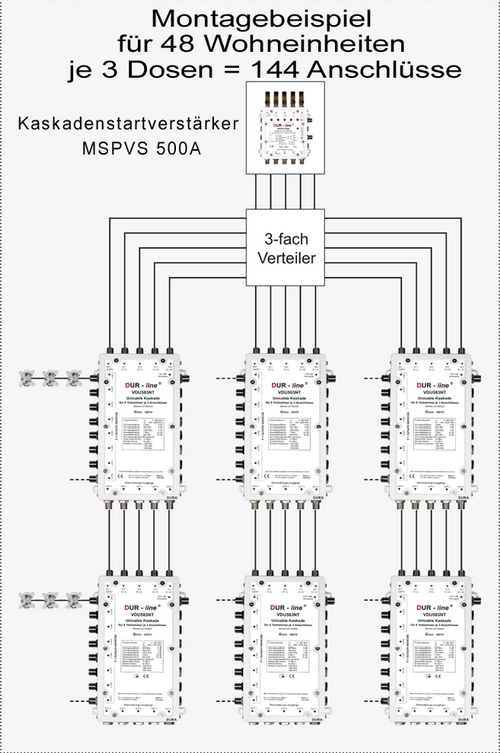 vdu583nt_montagebeispiel144tei-large.jpg