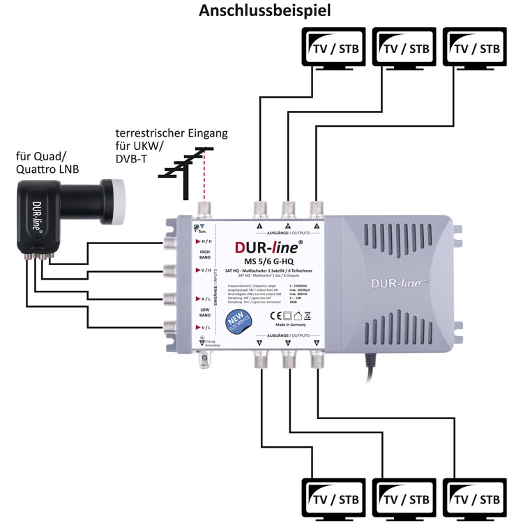 DUR-line-MS-5-6-G-HQ-Multischalter_Anschlussbeispiel