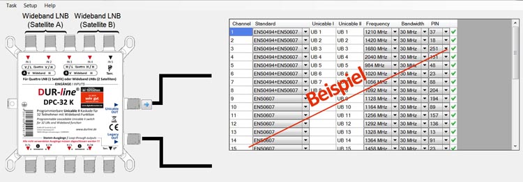 DUR-line-DPC-32-K-Einkabelloesung_Montagebeispiel_Wideband