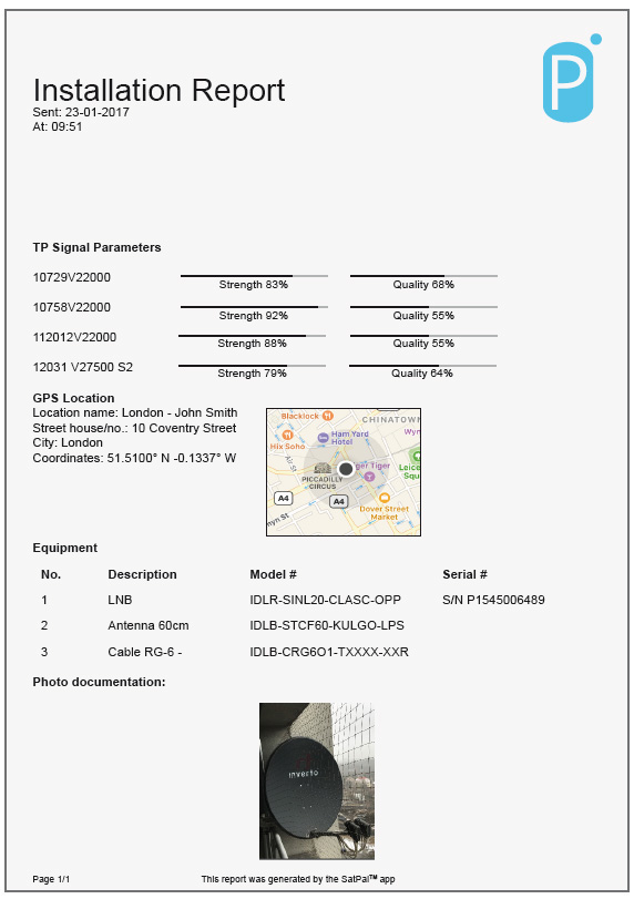 Inverto-SatPal-Controller_Report
