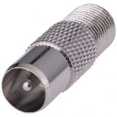 F-Buchse auf IEC-Stecker - Adapter 