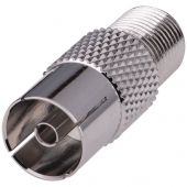 F-Buchse auf IEC-Buchse - Adapter 